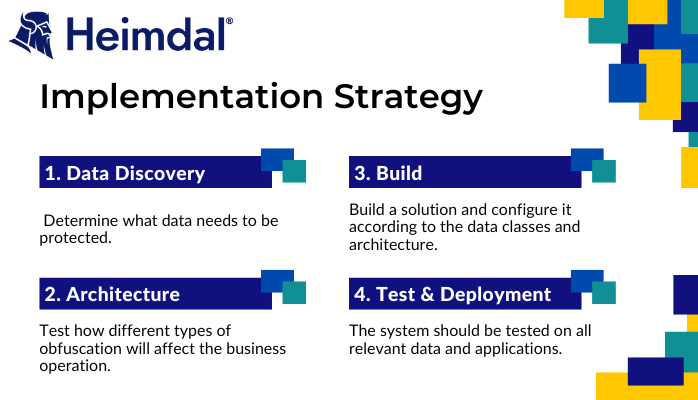 data obfuscation strategy