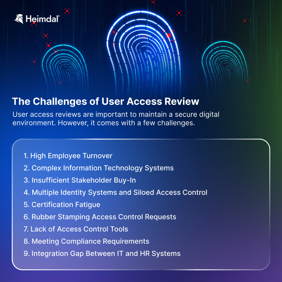 Infographic showcasing the common challenges associated with user access review