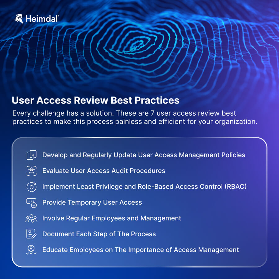 infographic with actionable best practices to implement to user access review