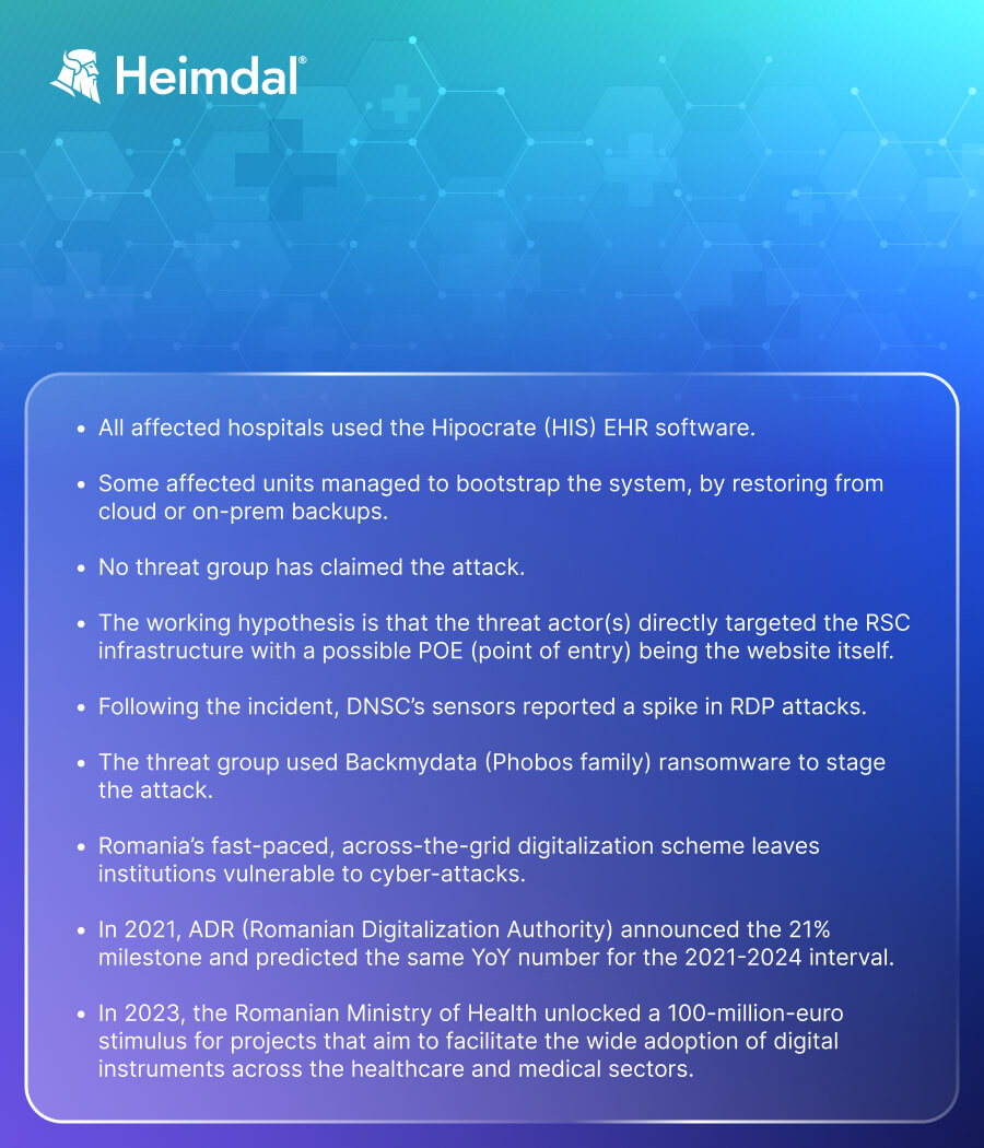 Heimdal infographic with facts about the Phobos ransomware attack on Romanian hospital.