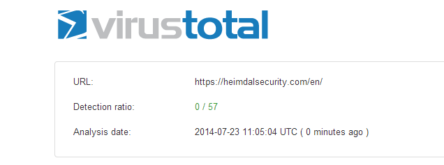 Virus Total URL Scanner