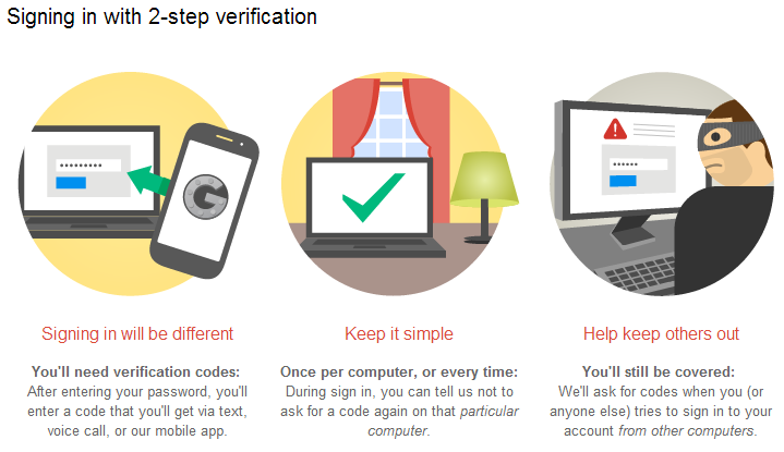 google two step authentication