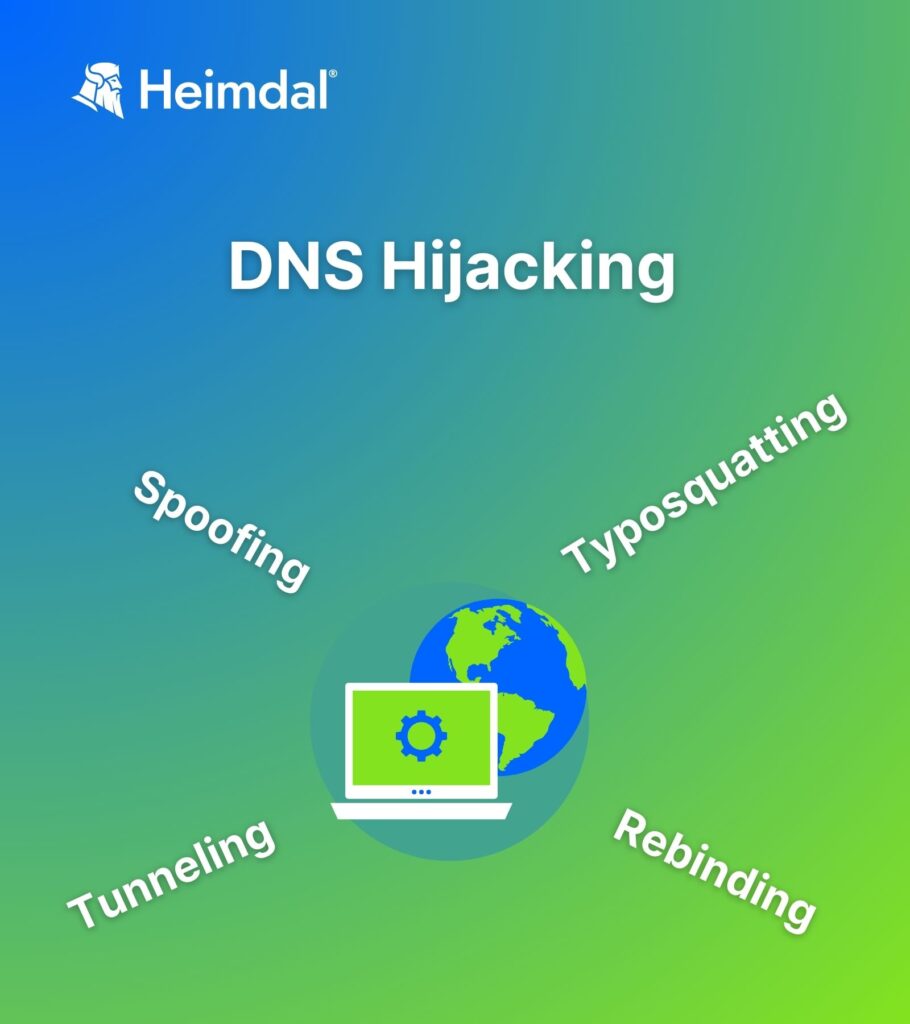 DNS attacks - Hijacking types