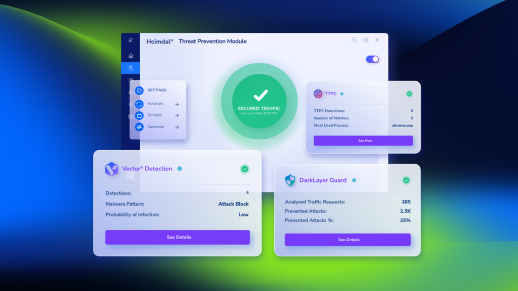 screenshot of the DNS Security Network Solution Dashboard 