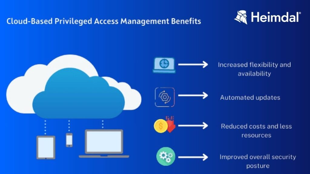 cloud based privileged access management benefits