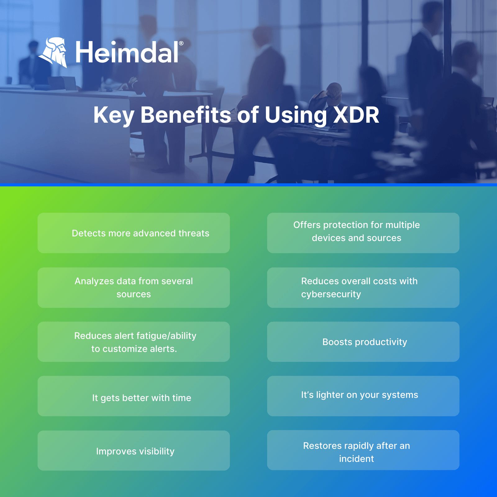 Infographic with Heimdal branding explaining the benefits of XDR solutions. 