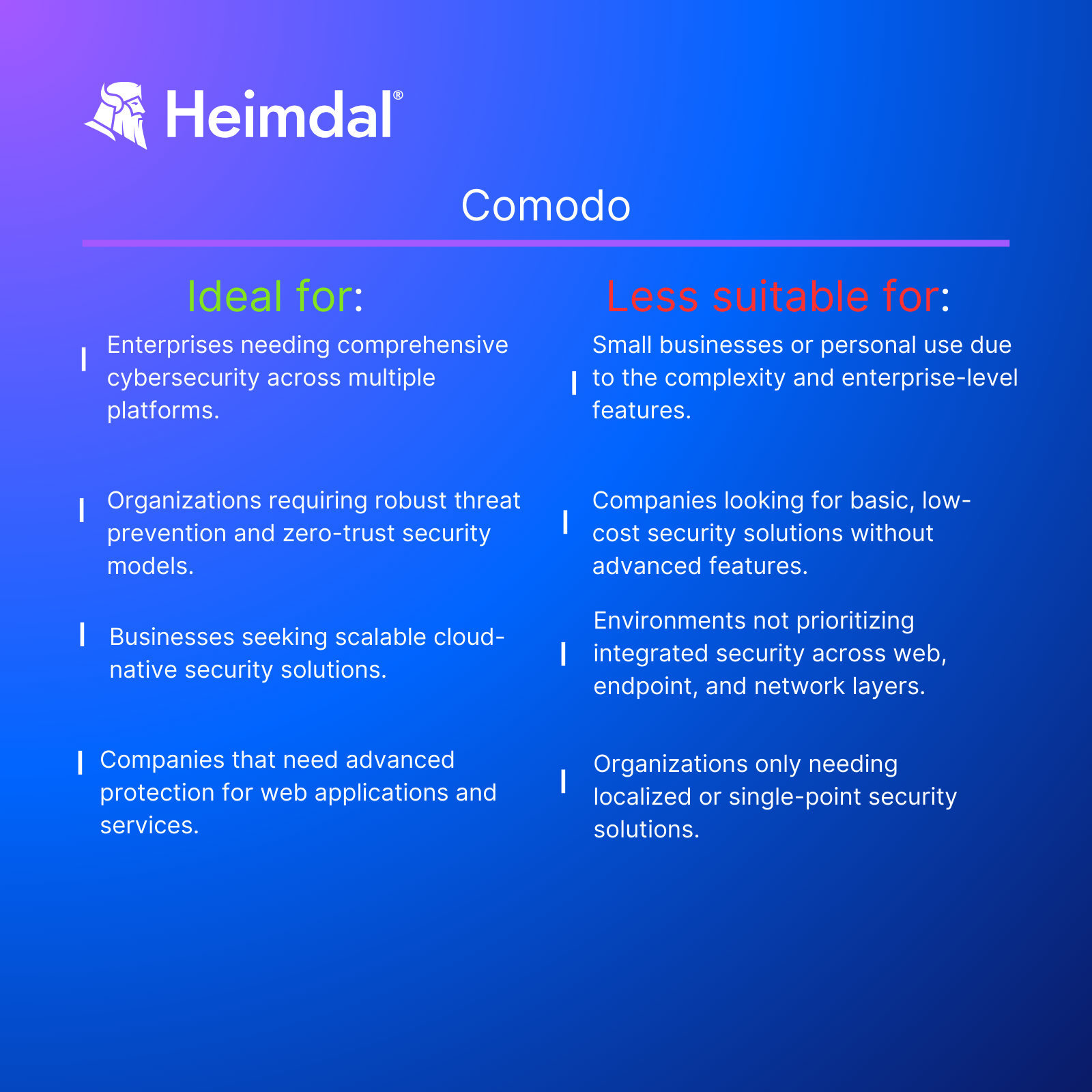 Comodo applicability infographic. 