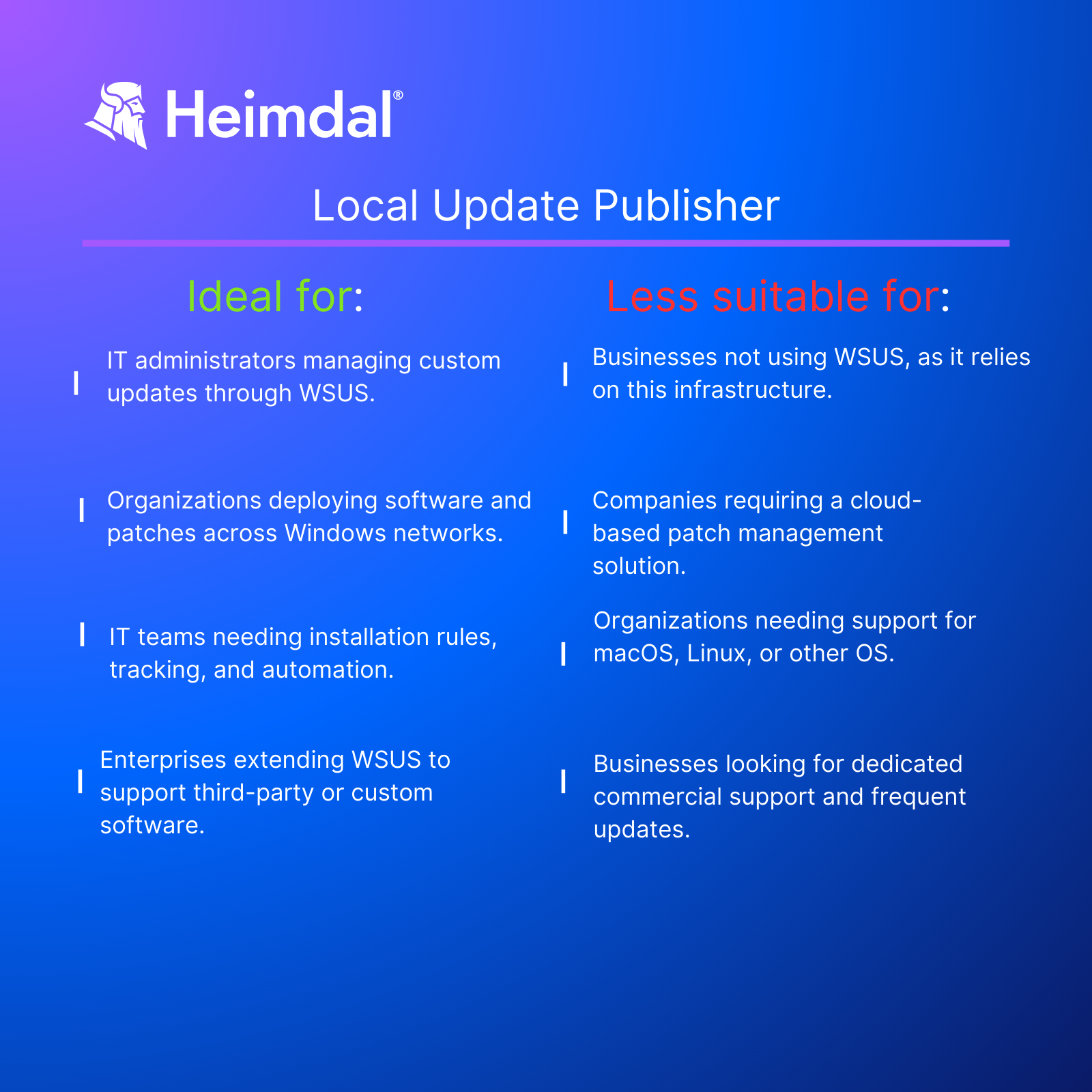 Local Update Publisher applicability infographic. 