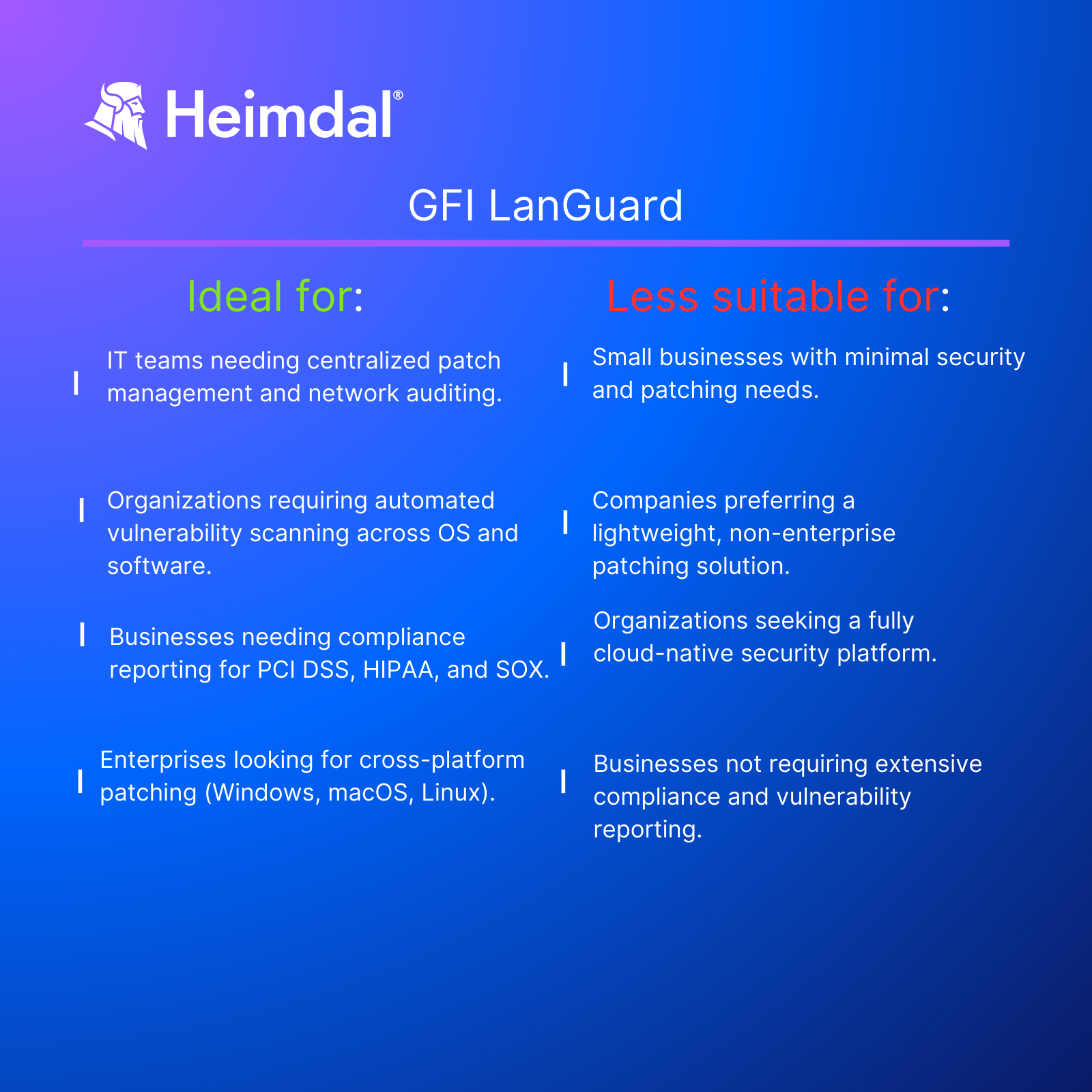 GFI LanGuard applicability infographic. 