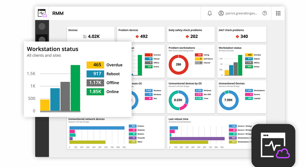 "Dashboard of N-sight RMM (Remote Monitoring and Management) showing an overview of device status, workstation health, and network issues. The dashboard highlights metrics such as the number of problem devices, daily safety check problems, and 24x7 check problems. A pop-up window provides detailed workstation status, including counts of overdue, reboot, offline, and online devices. Colorful charts and graphs summarize the state of various operating systems, unmonitored devices, and recent reboots, making it ideal for visualizing IT infrastructure health and performance monitoring.