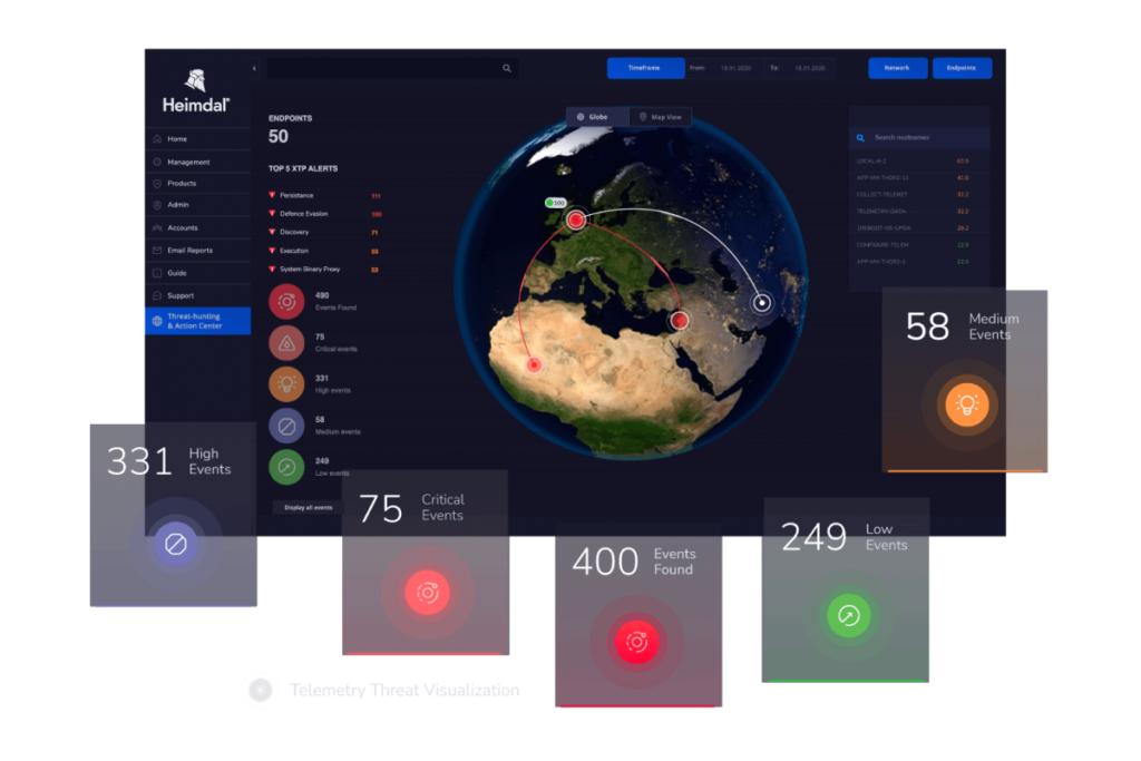 Threat-hunting & Action Center 1