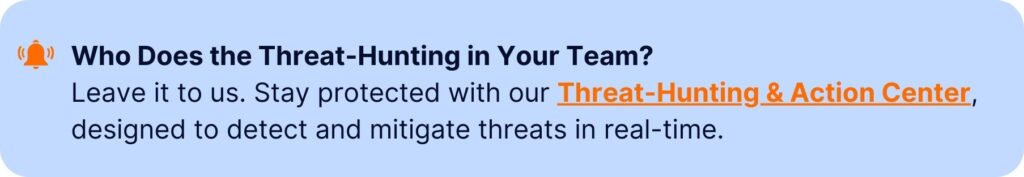 threat hunting solution