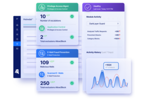 What Is Application Control? Features, Benefits, and Best Practices