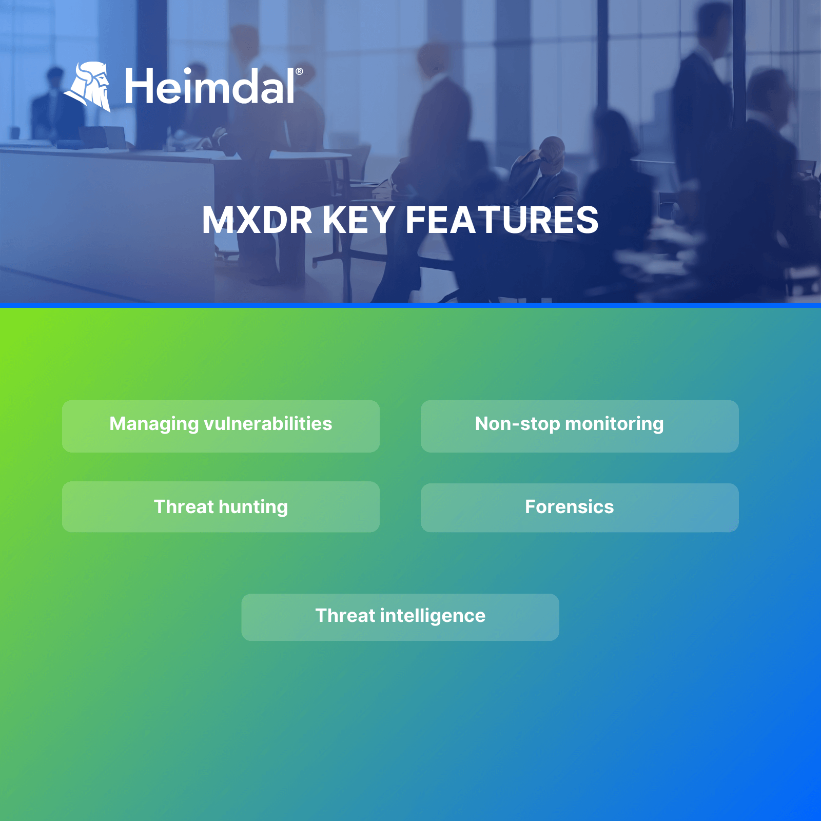 Heimdal-branded infographic depicting the key features of MXDR software. 