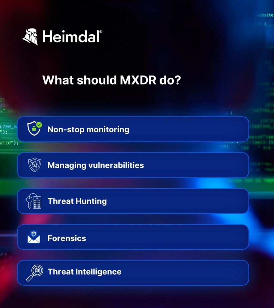 Heimdal-branded infographic titled 'What should MXDR do?' lists five core functions of a Managed Extended Detection and Response (MXDR) solution: Non-stop monitoring, Managing vulnerabilities, Threat Hunting, Forensics, and Threat Intelligence. 