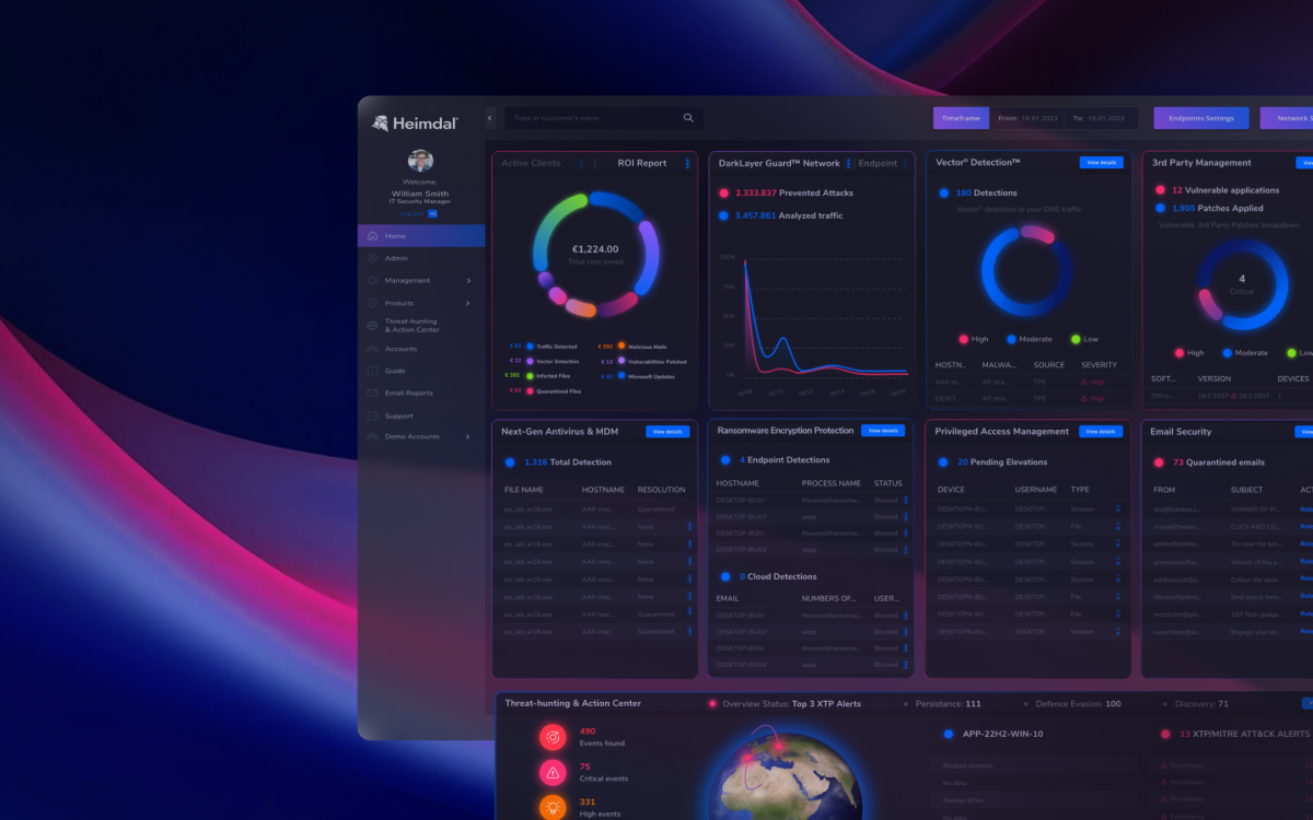 A detailed shot of the Heimdal Security dashboard highlighting key metrics like ROI, threat detections, and system protections against a dark blue background with a red accent.