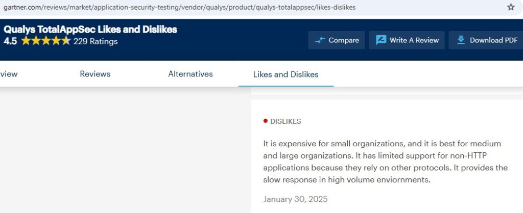 qualys user review 2