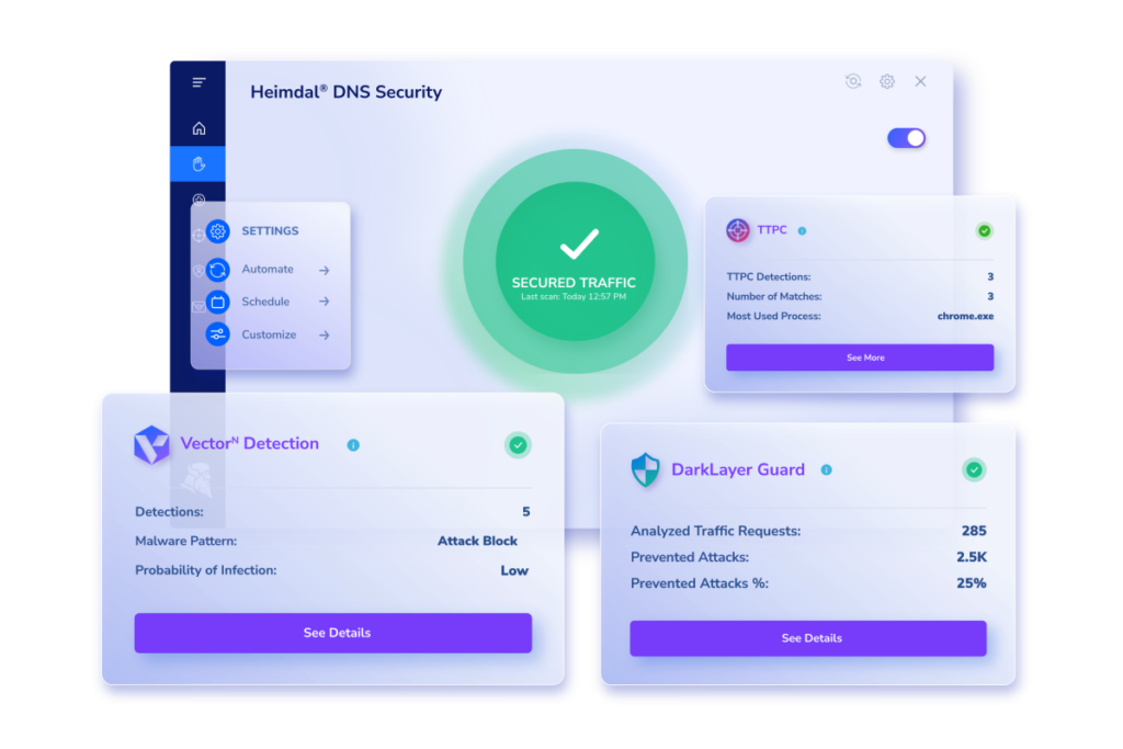 DNS Security solution dashboard