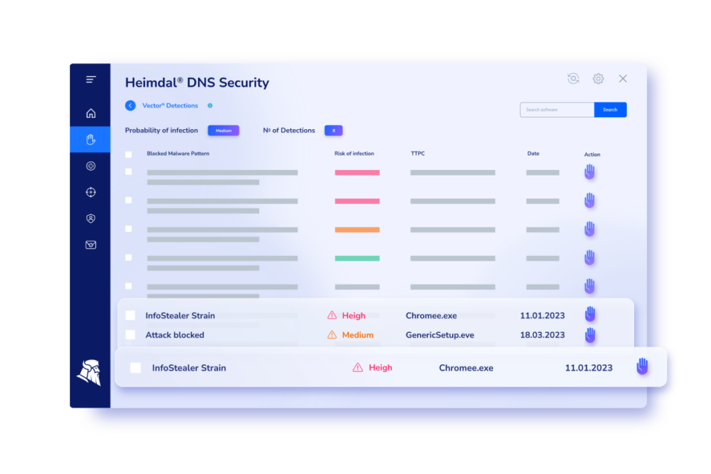 DNS Security stops malware deployment