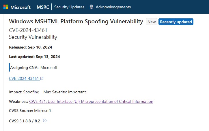 Windows MSHTML Platform Spoofing Vulnerability