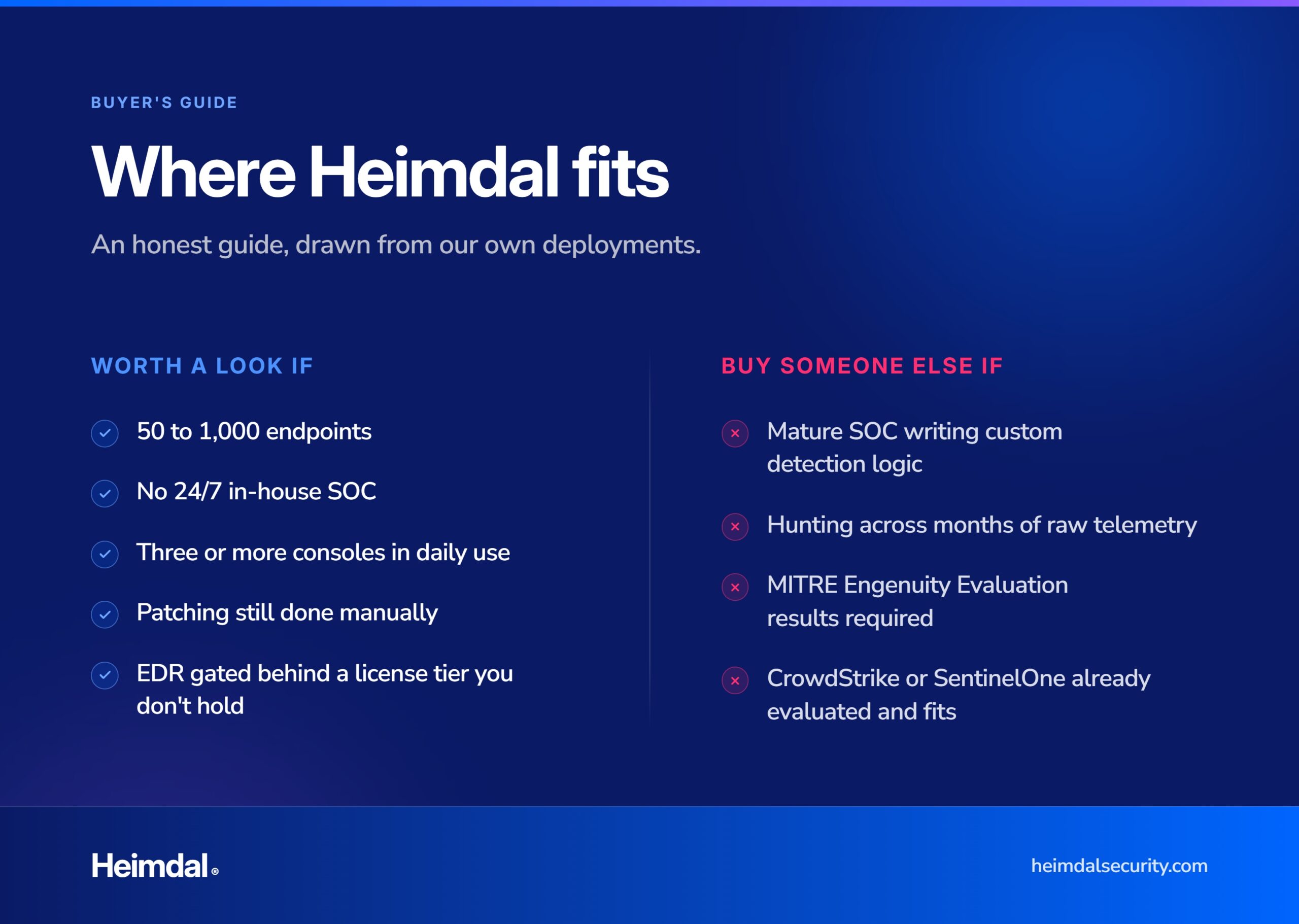 Heimdal endpoint security fit guide showing when to choose Heimdal versus CrowdStrike or SentinelOne, when looking at Microsoft and Eset alternatives, based on SOC maturity and console count