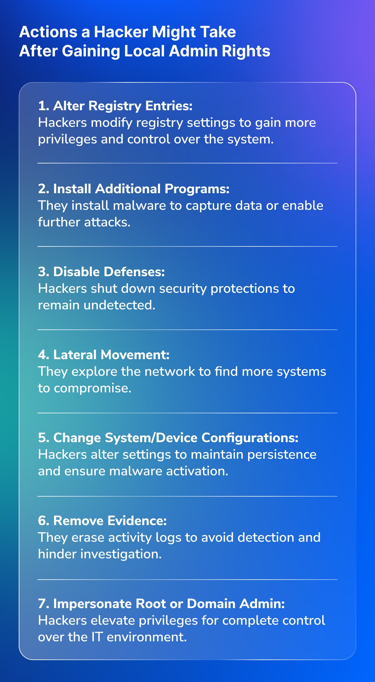 Visual list highlighting actions a hacker may take after gaining local admin rights, including altering registry entries, installing programs, disabling defenses, and more.