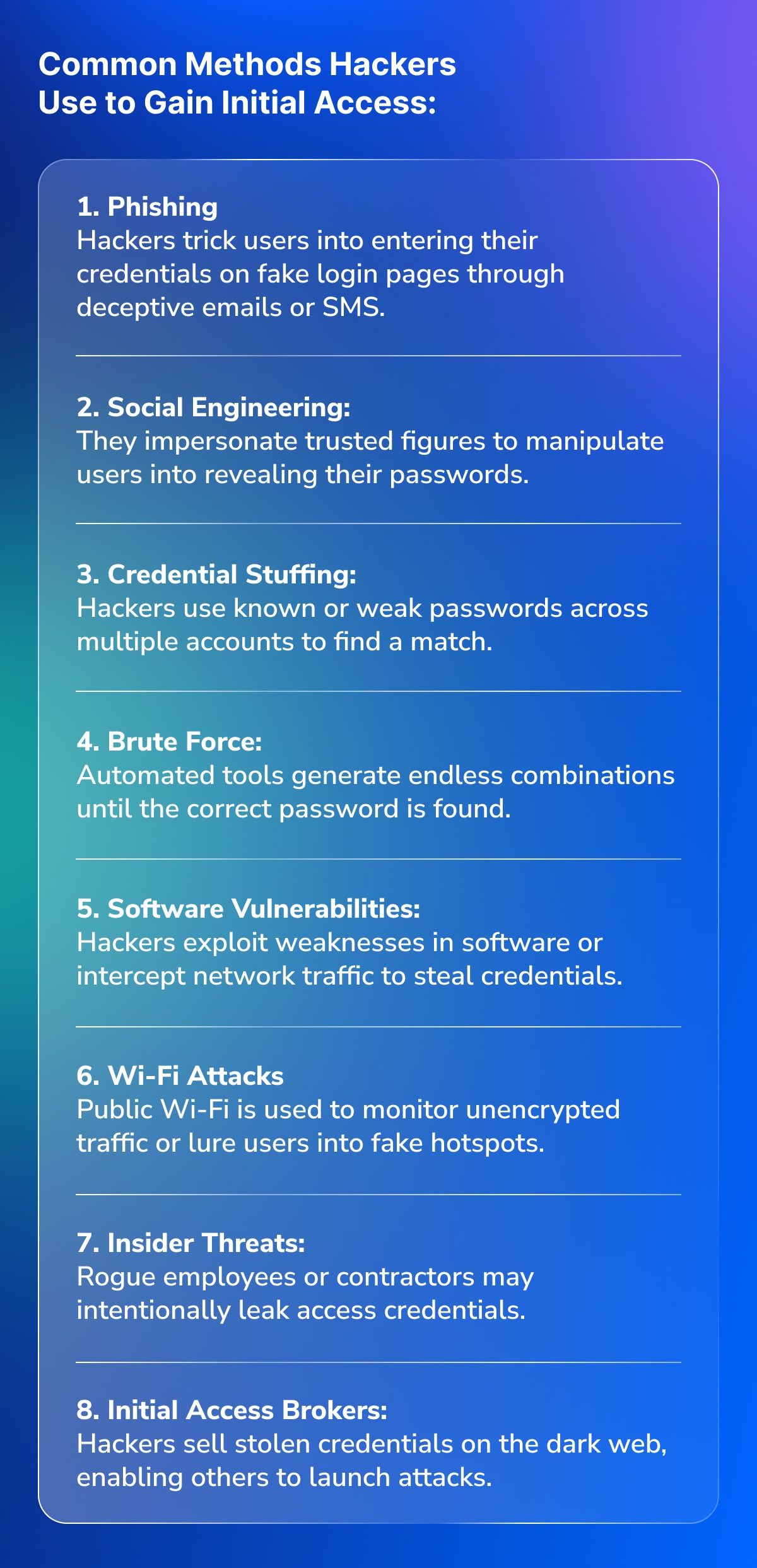 Graphic displaying common hacking methods to gain initial access, such as phishing, social engineering, credential stuffing, brute force, and software vulnerabilities.