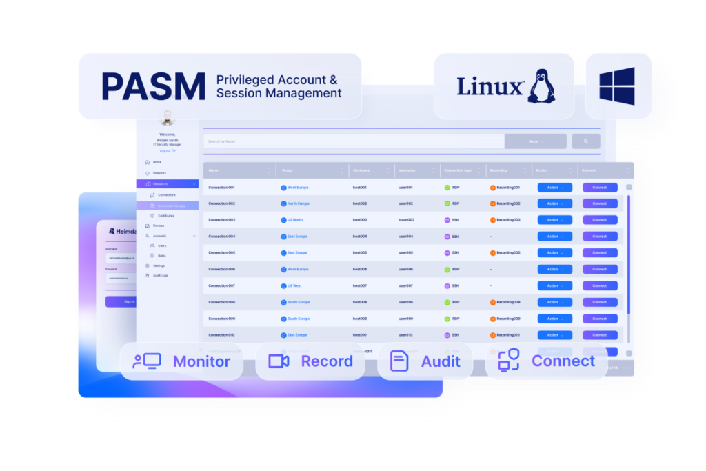 Privileged Account and Session Management (PASM) 1