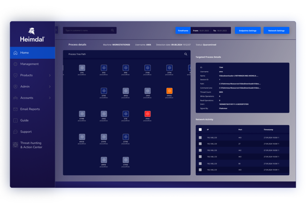 XDR solution with process details