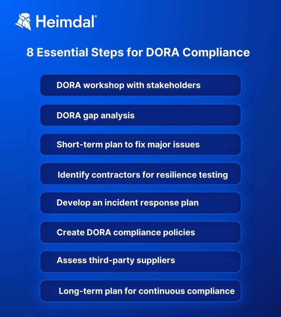 8 essential steps for DORA compliance