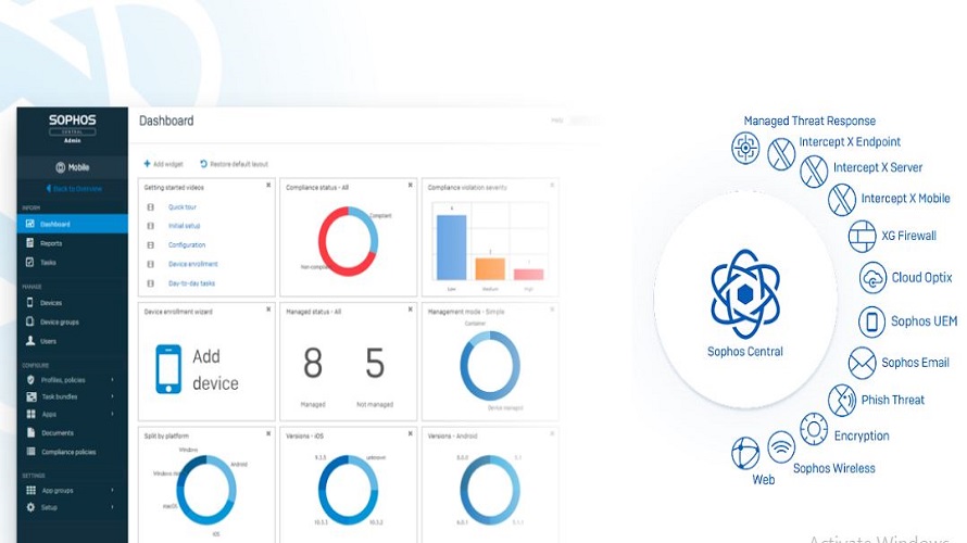 sophos mobile