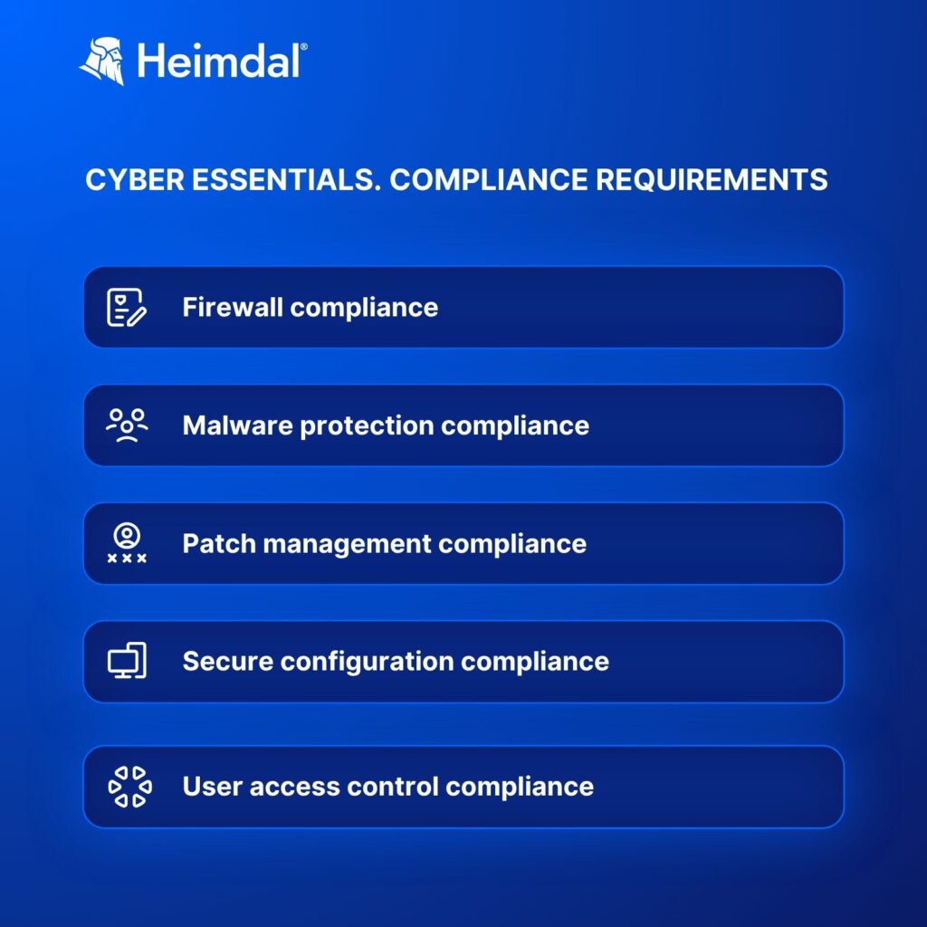 cyber essentials compliance requirements
