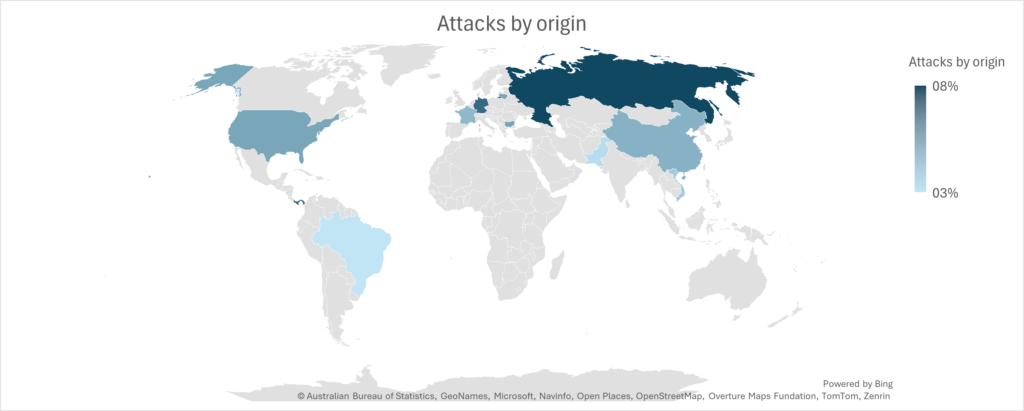 Heatmaps showing ransomware attacks by country origin