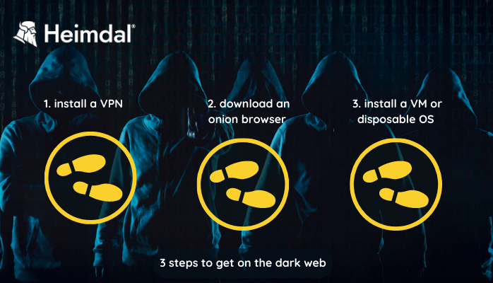 3 steps to get on the dark web