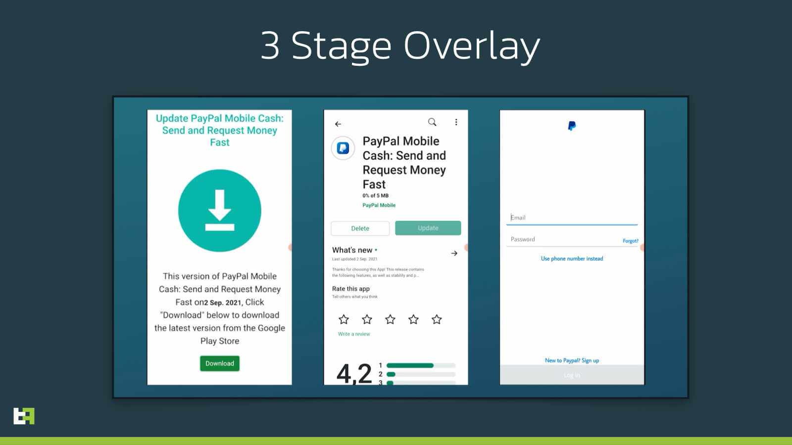 3stage SOVA functionality