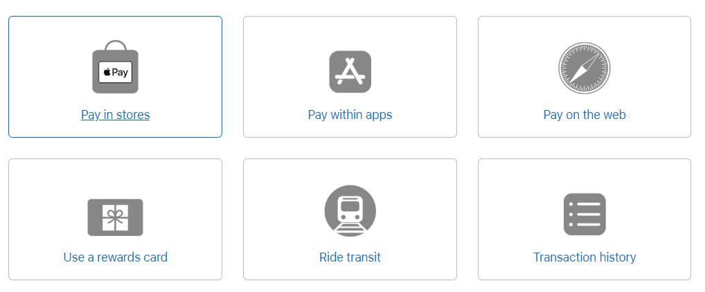 Where Apple Pay Can be Used