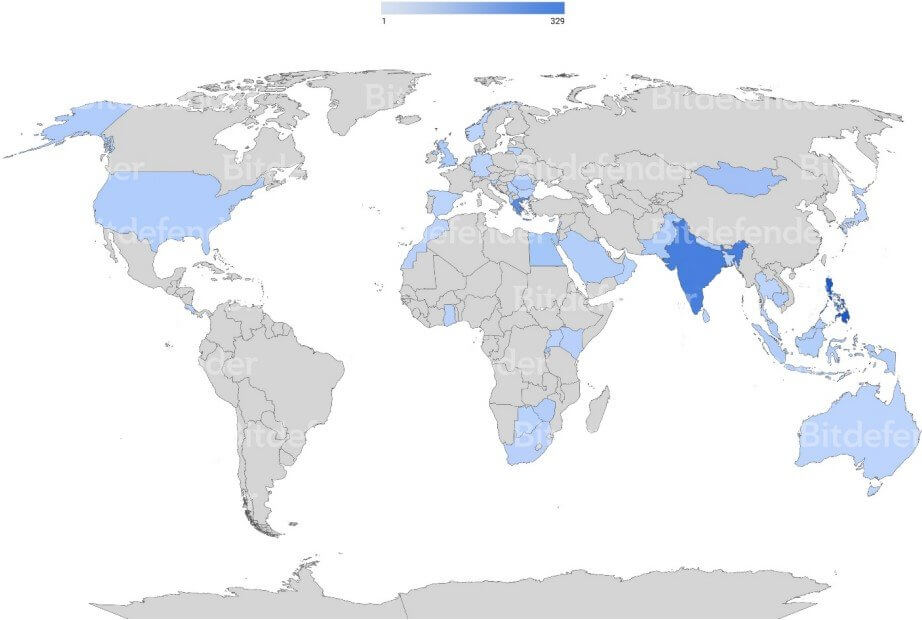 BHUNT victim heatmap bitdefender image