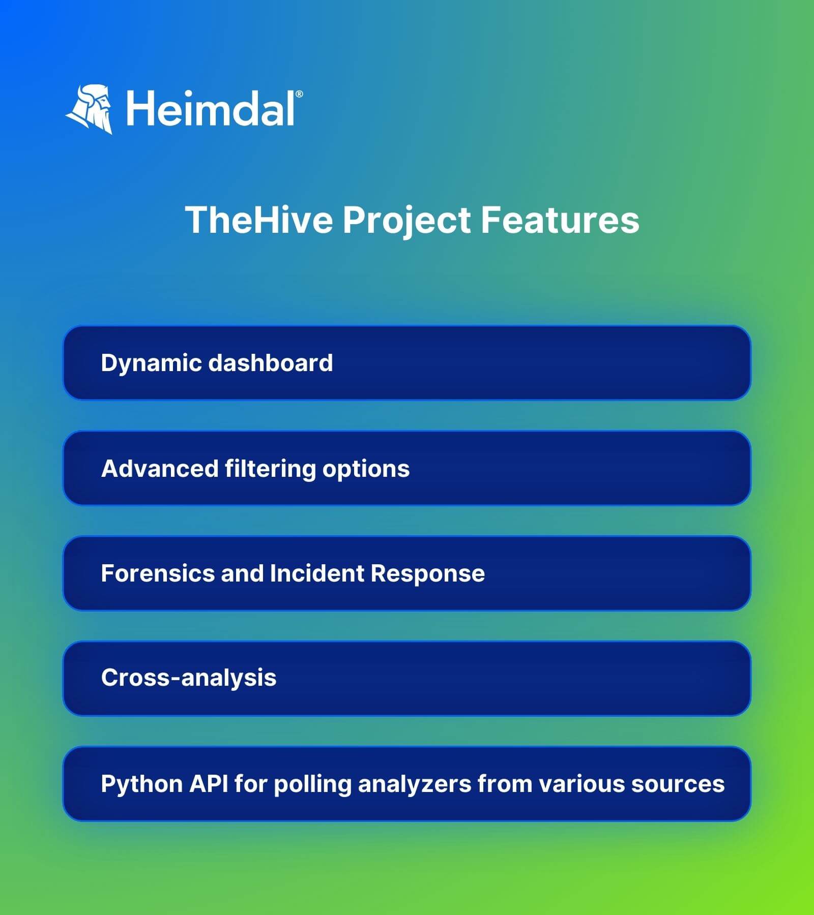 TheHive Project Features