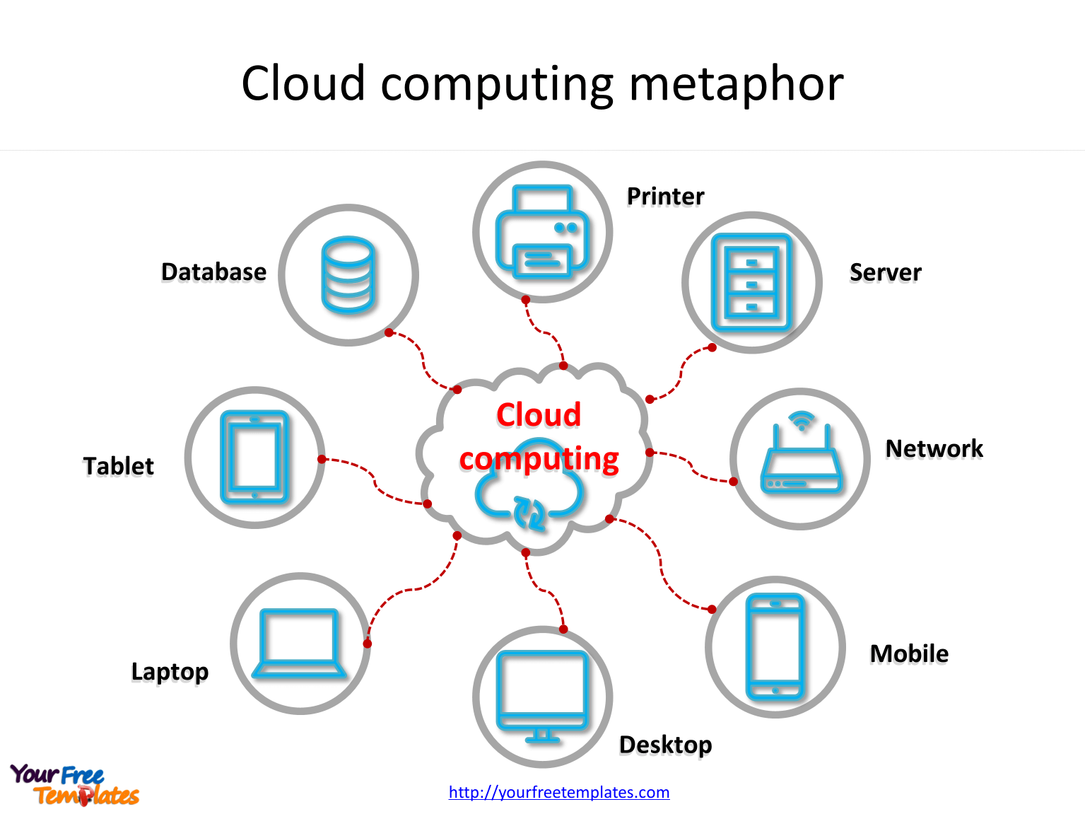 cloud computing security risks