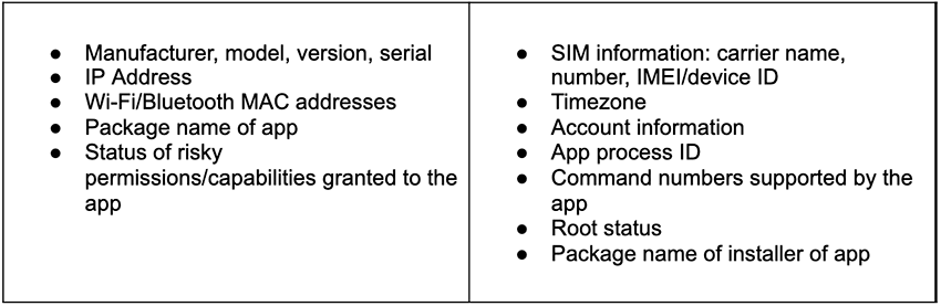 Collected system info data