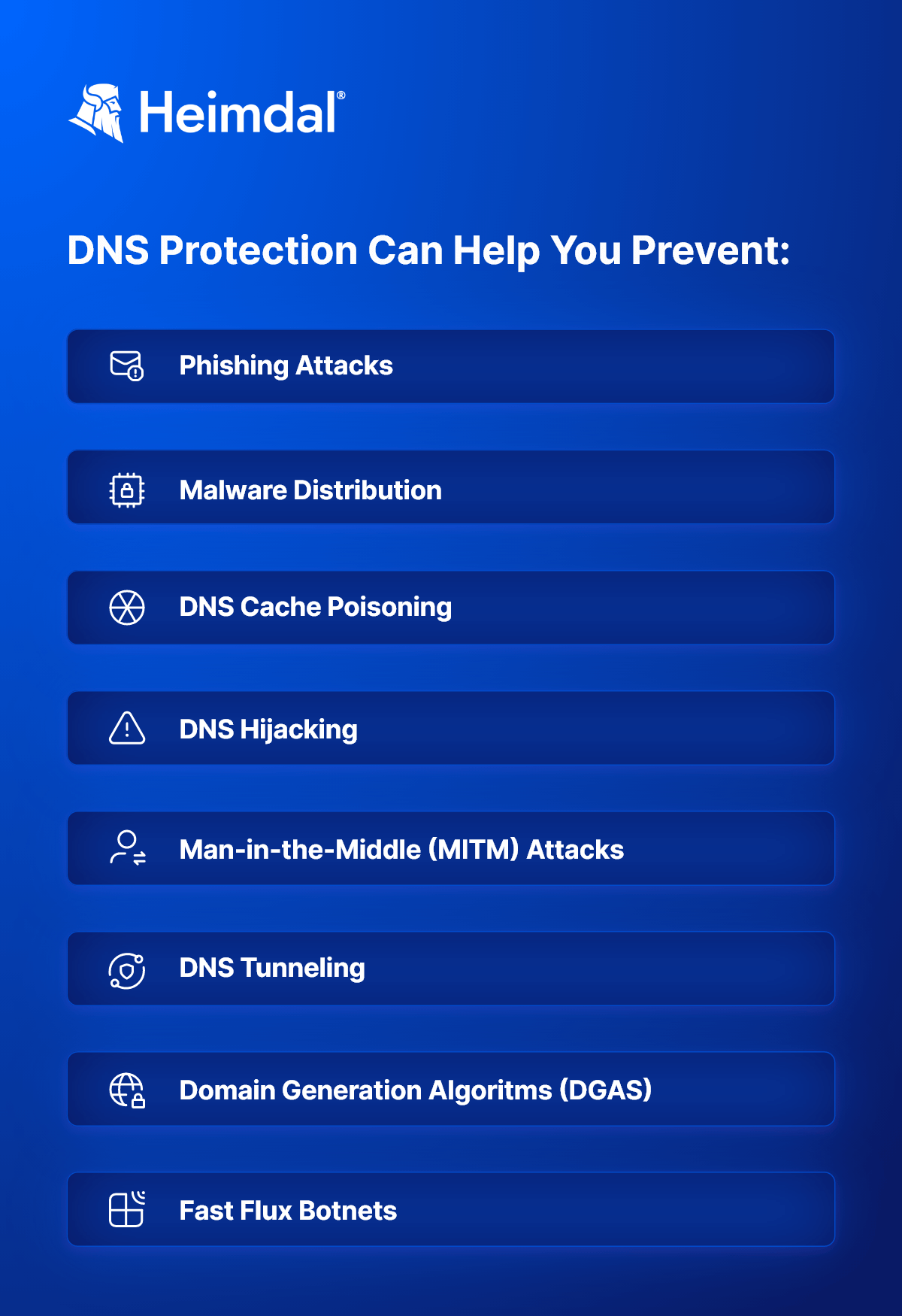 DNS Attacks blocked via DNS filtering