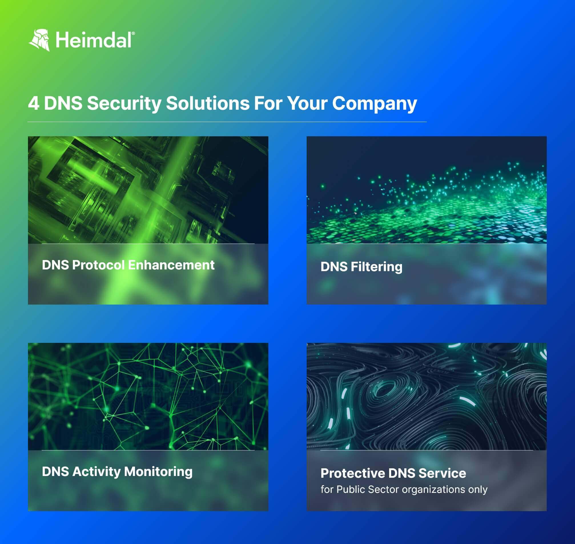 image showcasing 4 DNS security solutions for companies: DNS Protocol Enhacement, DNS Filtering, DNS Activity Monitoring, and Protective DNS Service (suitable for Public Sector Organizations)