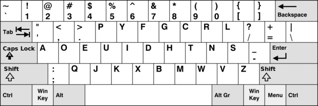 dvorak keyboard layout