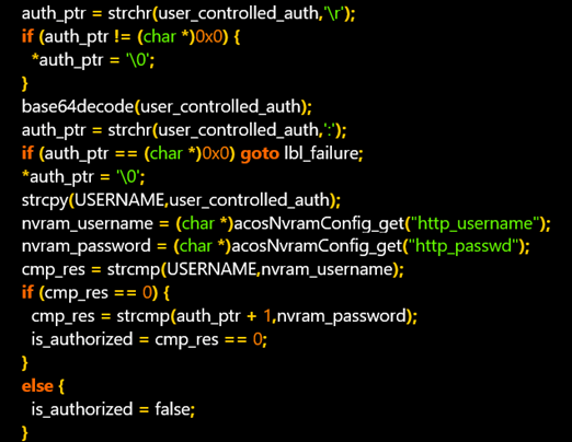 Netgear Microsoft Authentication-process heimdal security