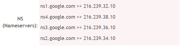 GLS spam campaign IP info picture