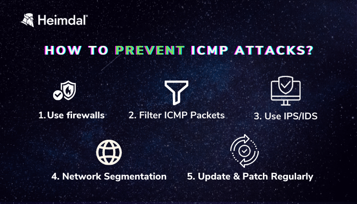 How to Prevent ICMP attacks