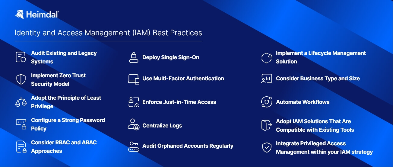 Identity and Access Management Best Practices image for Heimdal's blog