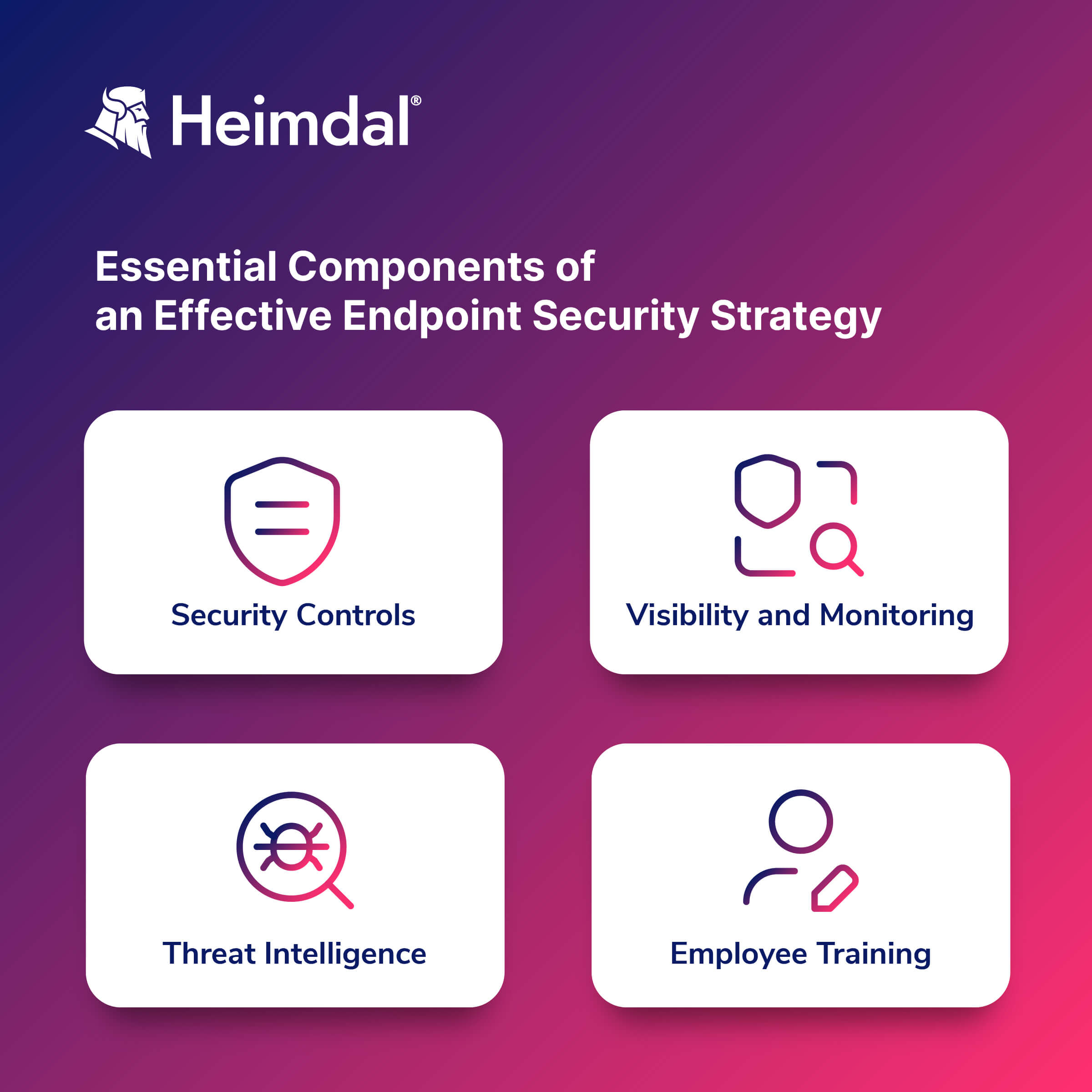 endpoint security strategy - key components