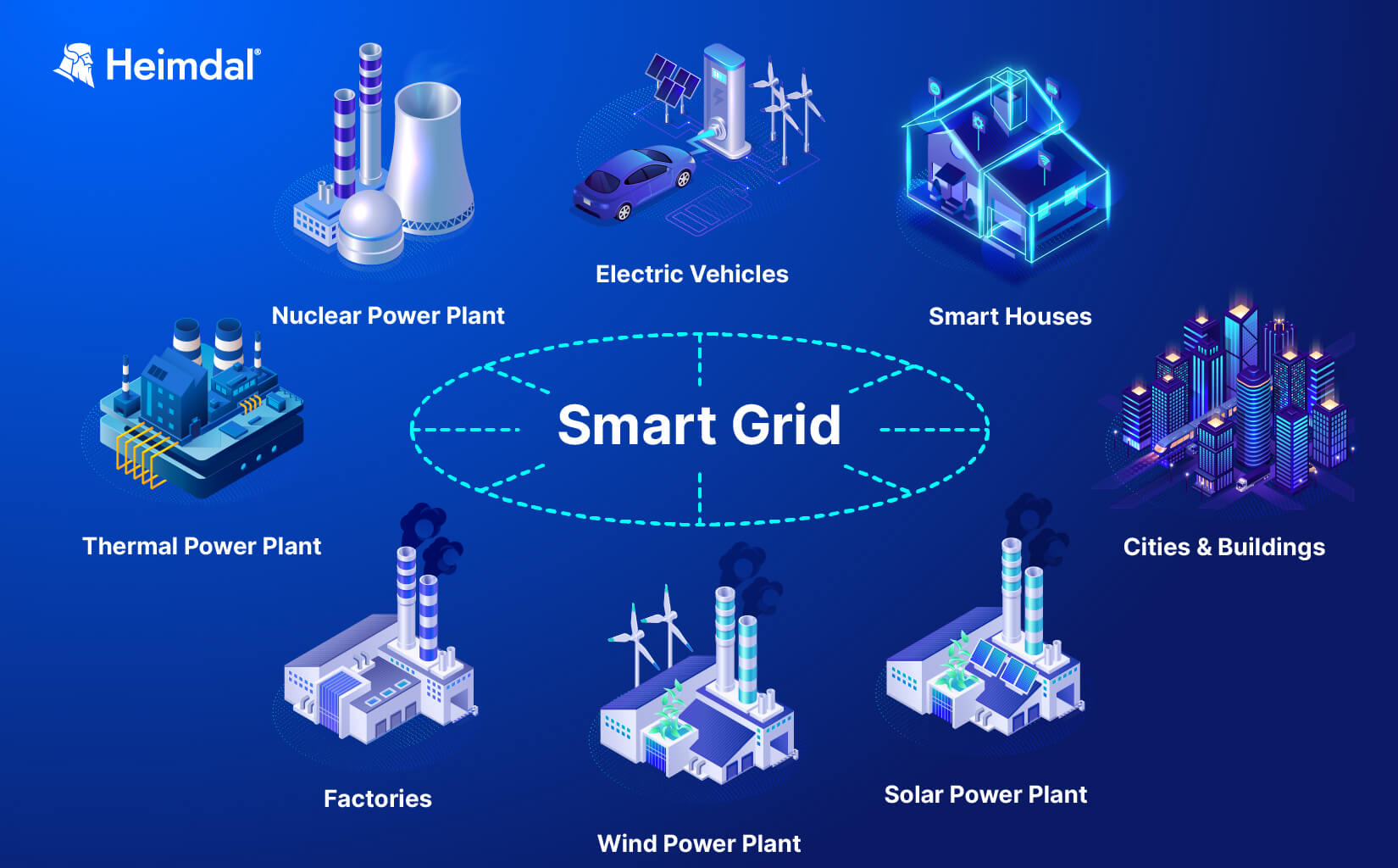 Smart Grid Fragility, a Constant Threat for the European and American Way of Living